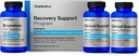 VitaMedica 康复支助方案 自然外科手术支助补编 临床支助 Quercetin | Arnica Montana | Bromelain |维生素A,维生素C,锌 | Gluten Free |在美国制造