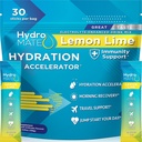 HydroMATE 电解石粉 柠檬水解包 低糖 30 计