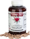 Kroeger Herb Circu 流量, 270盖
