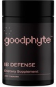 Goodphyte Premium 消化酶 提供从 IBS 、 便秘 、 Bloating 、 Gas 、 & 消化能力 QQ 吸收更多微量营养素和感觉更好(360个计数)