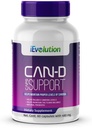 Can-D Caps Advanced Candida Control Supplement: Immune & Digestive System Support with Natural Garlic, Cat's Claw, Ginger, Calcium & Magnesium - 杀真菌和健康改善公式