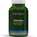 Gotu Kola 最大可能性最高的生物活性
