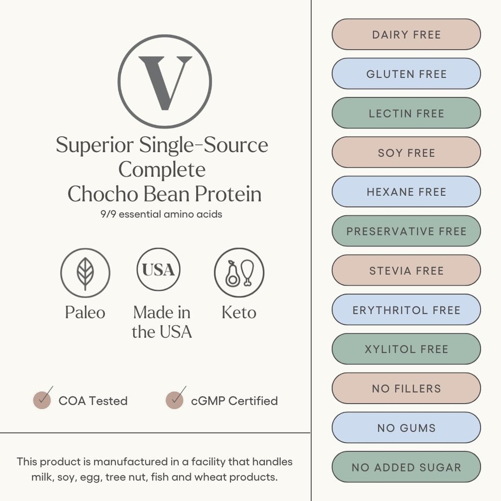 由 Kelly 厂制 Vegan 蛋白质蛋白质样品包 - Paleo 和 Keto 友好型,无乳品和Gluten-free - 低碳蛋白粉配 - 20g+蛋白质(3种服务)