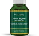 Amla & BeyondTM (Nisa Amalaki) Gumman医生的临床水平最高概率最大生物利用率