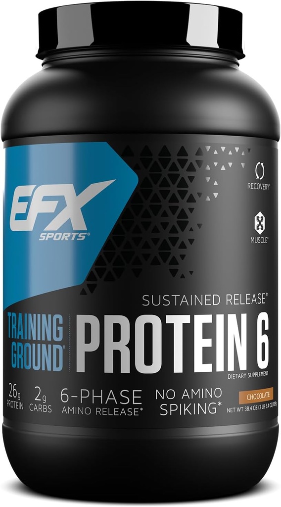 EFX体育训练地面蛋白 6 → Whey Isolate & Community, Egg White, & Pea Protein → 26g 6 - 源持久释放蛋白 → 32 service (Chocolate)