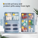 2 Pack 9 比较器旅行药丸组织者盒装小药丸证明,Pocket Purse Daily Pill Holder药剂容器