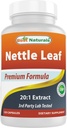最佳天然物 Nettle Leaf 提取物 5000毫克