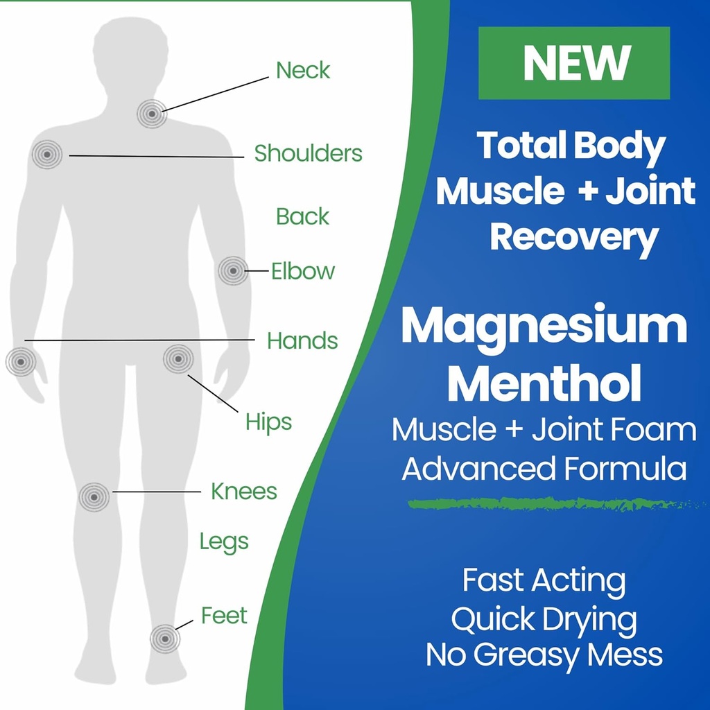 Menthol Relief Muscle and Joint Foam - 镁喷雾 Menthol Formula - 联合与肌肉 Relief - 放松紧身肌肉 - 轻松肌肉 Cramps Fast - All Natural - 为腿部,颈部,后部提供 Relief.