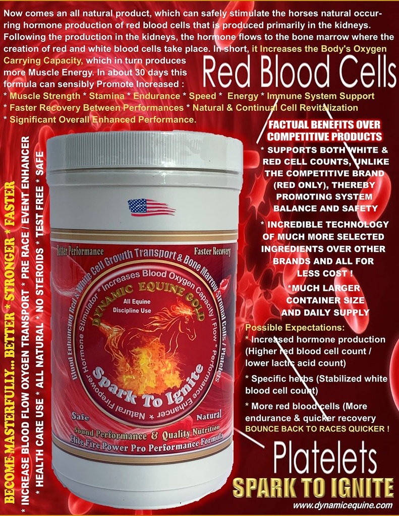 Spark to Ignite... Bloud Oxygenation 自然火力Pro 性能增强器. 自然刺激了EPO Hormone的Boost性能.