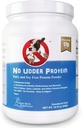 没有Udder蛋白 β蛋白 β蛋白 β蛋白 β蛋白