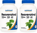 营养成本 Resveratrol 700mg;120 蔬菜罐头 -- -- 50%