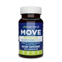 Glucosamine Chondroitin 120CT 基本品牌