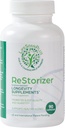 寿命SpanPlus ReStorizer 长寿补编, 90盖