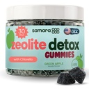 Zeolite Detox for Kids & 成人,重金属Zeolite & Chlorella Detox Gummys, 活化炭的替代品,Gentle Daily毒素清洁剂 for Kids & 成人,60 Green Apple Vegan Gummys