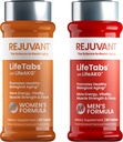 Rejuvant Men & Women的 AKG 长寿补品 - 2 Pack (男子1+1女子) 1000MG 98%纯钙 Alpha - Ketoglutarate - 具有专利的细胞修复和生命力持续释放公式