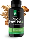 Daiwa PeakImune4® – 配有稻草布兰·阿拉宾诺克兰复合物(RBAC)和来自Shiitake Mushules的酶的成人免疫辅助剂 50 Capsules
