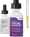 Triguard Plus 聚焦 QQ Coloidal Silver, Sambucus Elderberry 提取和橄榄叶提取, 3-in-1 液态免疫支持 QQ 强力免疫系统助推器 QQ Great Taste - 1oz / 30ml, 在美国制造