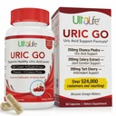 #1 URIC GO Uric Acid Cleanse Supports Supports for G.O.U.T - 天然肾脏清洁解毒方程式 Chanca Piedra, Celery种子, Tart Cherry, Cranberry, 石榴, Turmeric, Vegan Non-GMO 60 Capsules (英语).