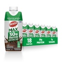 BOOST MAX 蛋白质摇晃准备饮用 - 30g 高蛋白质摇晃 - 巧克力 - ================================================================================================================================================================================================================================