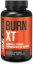 Jacked Factory Burn-XT 临床研究 脂肪燃烧器和重量损失补充剂 - Appetite 抑制剂和能量促进剂 - 与乙酰L-Carnitine,绿茶提取剂和更多 - 60 天然饮食药丸