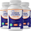 活性钠 氯化钠 1000mg – 365 片 电解质 充电和水分支持 – 非 GMO, Gluten-free - 3瓶