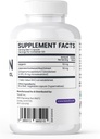 带有 Apigenin 套装的Citicoline