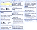 Midol 完整卡片,40国盒(6包)