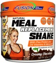 Fusion Plant基于Vegan Meal 替代蛋白粉 – Creamy Cocolican Flavor, 最佳纯原完整体育表演摇摆, Gluten-Free, Sugar-Free, 10 Services, 由Fusion Det Systems制作 .