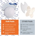 Butts Are Messy - Control The Mess. ANUPAD Premium Absorbent Pads. (原始内容存档于2018-07-21). 自信地处理鲍尔泄漏,出血出血出血者,和梅斯出血出血出血出血出血出血的膏剂制造.