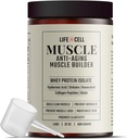 LifeCell Whey蛋白 – 抗衰老肌肉建构器,配有 Shiitake Mushroom, Collagen & Hyaluronic Acid – 无味,无糖,无豆,无胶,600g(18种服务)