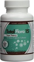 Flora共计 15 60 伏特(每顶520毫克)