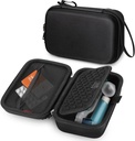 Hard Shell Case for Portable Nebulizer Asthma Inhaler, Portable Shock Defense-Scratch 旅行 个人吸入器 Nebulizador 呼吸问题 手持Nebulizer, 黑色