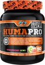 Humapro |  Human  Human  Human  Human  Human  Human  Human  Human  Human  Human  Human  Human  Human  Human  Human  Human  Human  Human s s s  Human | | | | | | | | | | | | | | | | | | | | | | | | | | | | | | | | | | | | 99%  Utilization  Utilization | | | | |  Vega  Vega  Vega  Vega  Vega  Vega  Vega | | | | | | | | | | | | | | | | | | | | | | | | | | | | | | | | | | | | | | | | | | | s s s s | | s | |