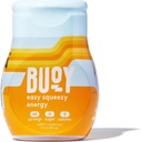 Buoy Energy Electrolyte Drops QQ 40 services QQ Cafeine from Green Tea Excution + L-Thenine + Jitter-Free Focus + Great for Tea, Shakes, Juice, & Beer → 你的每日水利和能源补充品