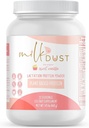 MLK DUST 蛋白质粉 660g + 哺乳妈妈的乳粉 + 乳粉 支持 Pea Powder → Vegan & Dairy - Free → Sweet Vanilla → 22 services (Vanilla).