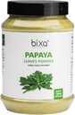 (原始内容存档于2018-09-29) (英语). bixa BOTANICAL 帕帕亚叶粉 | carica Papaya | 1英镑 / 16 OZ Ayurvedic Herbal Supplement | Gluten Free, Non-GMO, Steam tried, Vegan, 100%纯度.