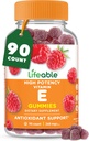活体维生素E Gummys → 268mg → 大口味维生素E 补充 → 皮肤,眼部健康和免疫功能支持 → 成人,男性,女性的VIT E → 90 Gummys